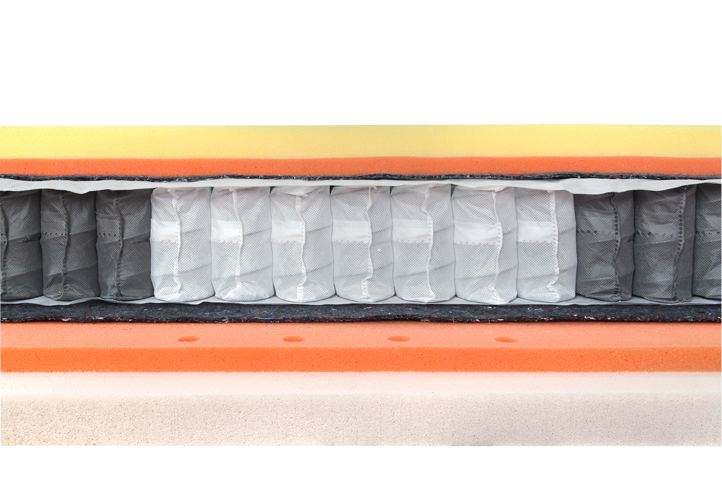 Matrace PREMIUM SPRING VISCO - Image 3